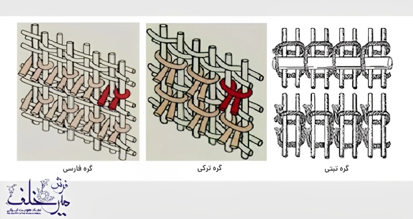 آموزش گره فارسی فرش